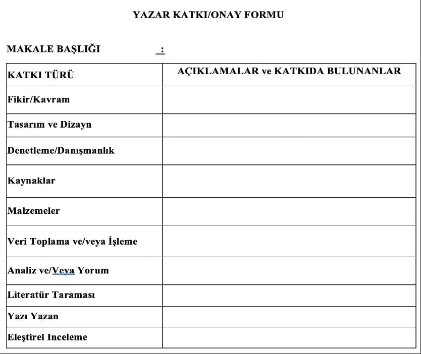 Haksız Yazarlık Etik İhlal