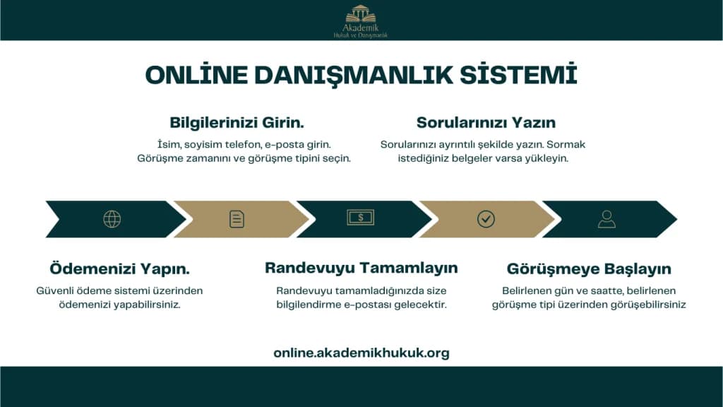İDARE HUKUKU
