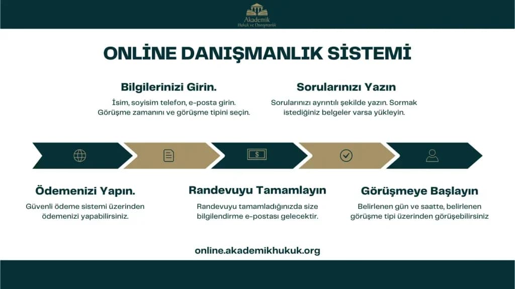 HATAY FİKRİ VE SINAİ MÜLKİYET HAKKI AVUKATI