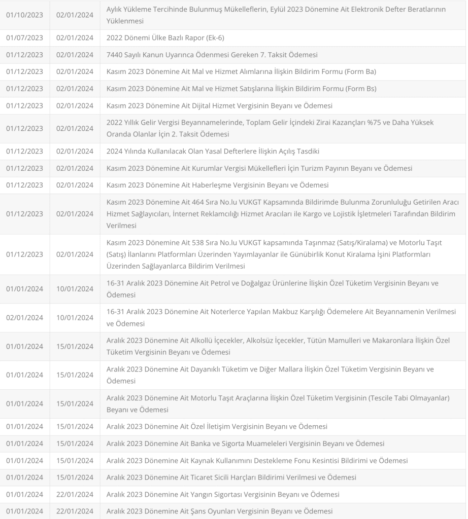 2024 VERGİ TAKVİMİ