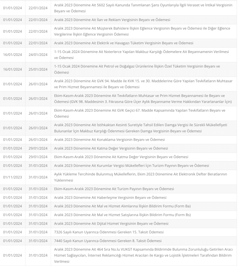 2024 VERGİ TAKVİMİ VE 2024 VERGİ DİLİMLERİ