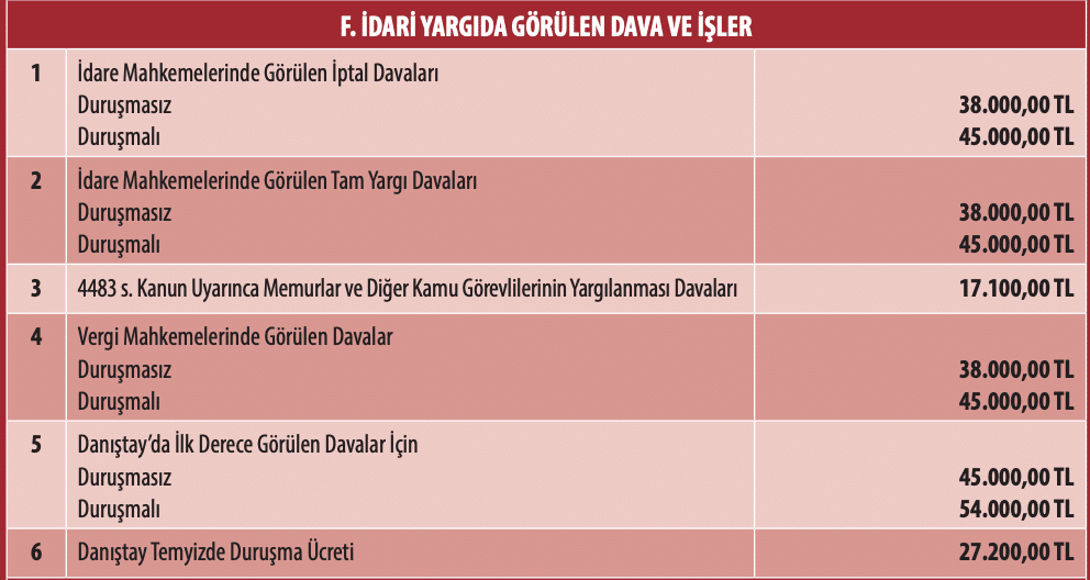 DİPLOMA DENKLİK AVUKATI ÜCRETİ